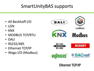 SmartUnityBAS supports
• All Beckhoff I/O
• LON
• KNX
• MODBUS TCP/RTU
• DALI
• RS232/485
• Ethernet TCP/IP
• Wago I/O (Modbus)
 