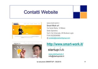 la soluzione SMARTUP - 05/2015 11
www.smart-work.it
Smart Work srl
Via Santa Marta, 12 Milano
Sede Operativa:
Via S. Da Vimercate, 28 Struttura Login.
P.IVA 04226590968
@ contatto@smartworkgroup.com
http://www.smart-work.it/
smart-up/
www.startupclub.it
info@startupclub.it
Contatti Website
 