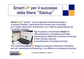 la soluzione SMARTUP - 05/2015 9
SmartUp è il “partner” che può garantire ai Business Angels e
ai Venture Capitals l’esecuzione del business plan concordato
per il miglior ritorno dell’investimento; e un livello di qualità elevato per
Le startup candidate.
Agli Incubators e Accelerators SmartUP
offre assistenza e competenza aziendale
pluriennale per affiancare le startup (mentoring)
e farle crescere secondo
la pianificazione concordata (tutoring).
Per i Coworking SmartUP disegna un percorso informativo e formativo
per tutti i partecipanti al Coworking, a cui affianca un processo di scouting.
SmartUP per il successo
della filiera “Startup”
 