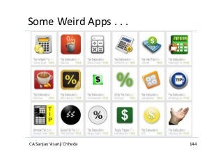Some Weird Apps . . .
CA Sanjay Visanji Chheda 144
 