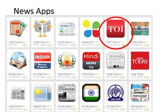 Weird App – App worth Rs. 66,000
CA Sanjay Visanji Chheda 39
 