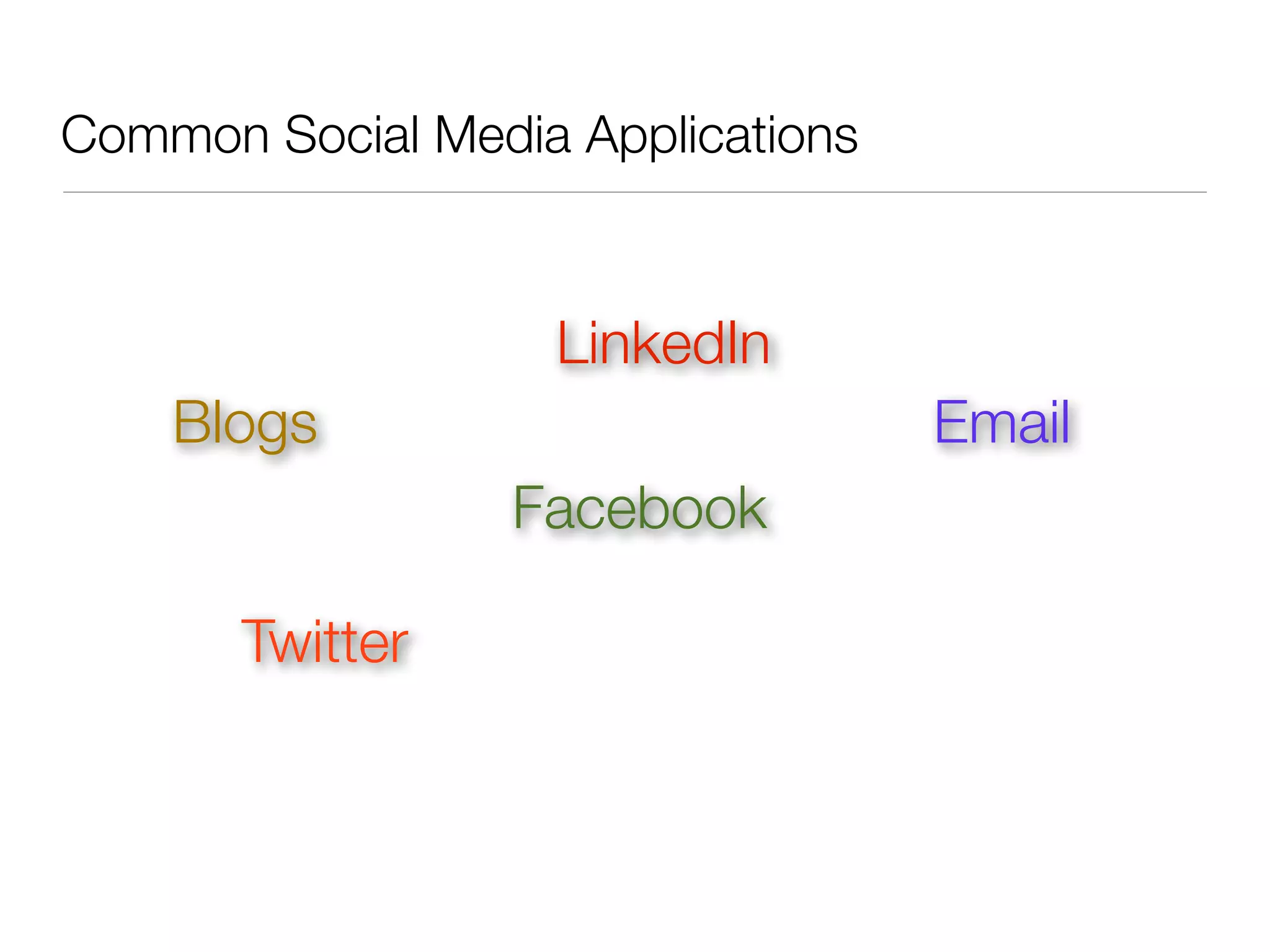 Common Social Media Applications



                   LinkedIn
    Blogs                          Email
                  Facebook

       Twitter
 