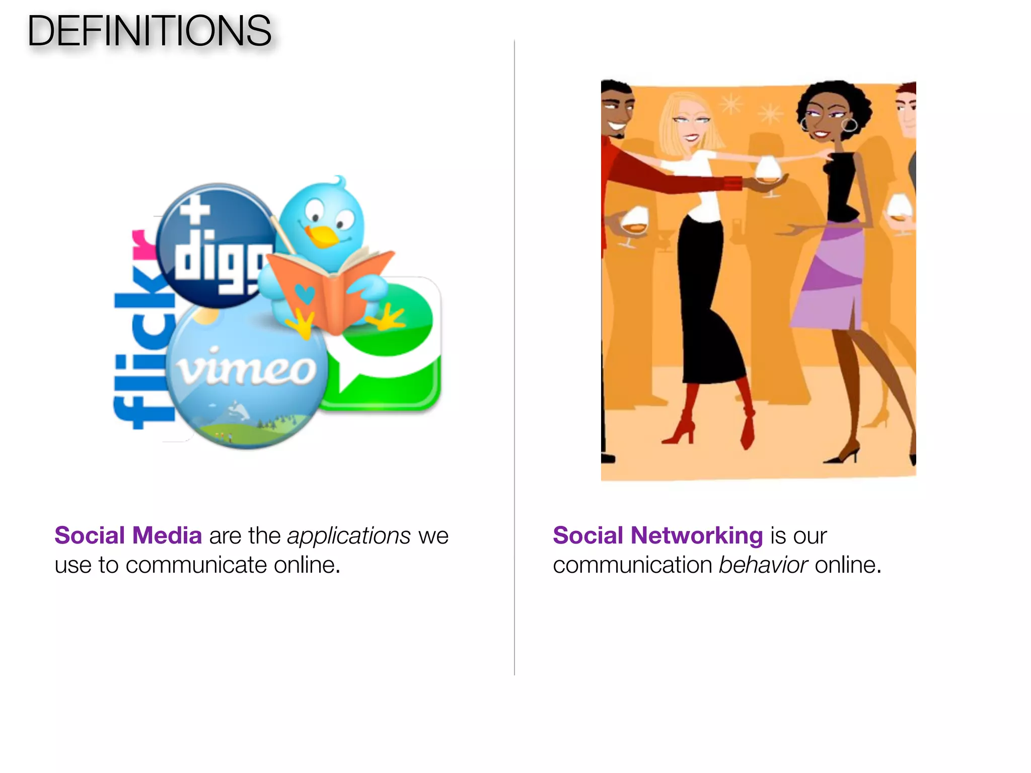 DEFINITIONS




 Social Media are the applications we   Social Networking is our
 use to communicate online.             communication behavior online.
 