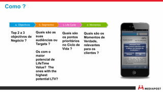d. Momentos
Quais são os
Momentos de
Verdade,
relevantes
para os
clientes ?
Como ?
c. Life Cyclea. Objectivos b. Segmentos
Quais são
os pontos
prioritários
no Ciclo de
Vida ?
Quais são as
suas
audiências ou
Targets ?
Os com o
maior
potencial de
LifeTime
Value? The
ones with the
highest
potential LTV?
Top 2 a 3
objectivos de
Negócio ?
 
