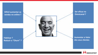 Difícil aumentar as
vendas no online ?
Fidelizar ?
Reduzir o “Churn” ?
Ser eficaz no
Omnicanal ?
Aumentar o Valor
dos seus clientes
 
