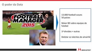 O poder da Data
13.000 football scouts
50 países
Maior BD sobre equipas de
futebol
1ª divisões + outras
Detetar os talentos de amanhã
 