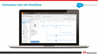 Comunicar com ele One2One
 