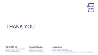 THANK YOU
CoHive Menara Mandiri II 16 Floor
Jl. Jend. Sudirman Kav. 54-55, Jend. Sudirman, Sudirman, Jakarta Selatan
 