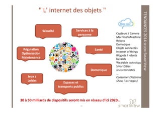 TENDANCES2014SELONSMART
Capteurs / Camera
MachineToMachine
Robots
Domotique
Objets connectés
Internet of things
Blogjets / objets
" L' internet des objets "
Sécurité Services à la
personne
Régulation
Optimisation
Maintenance
Santé
MARTVIEW
10
30 à 50 milliards de dispositifs seront mis en réseau d’ici 2020…
Blogjets / objets
bavards
Wearable technology
SmartCities
Jeux connectés
…
Consumer Electronic
Show (Las Vegas)
Jeux /
Loisirs
Maintenance
Domotique
Espaces et
transports publics
 