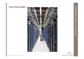 TENDANCES2014SELONSMART
1 Data Center (Google)
MARTVIEW
18Smartview : Conseil, Expertise & Formation
 