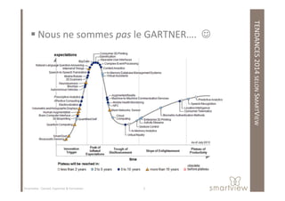 TENDANCES2014SELONSMART
Nous ne sommes pas le GARTNER…. ☺
MARTVIEW
2Smartview : Conseil, Expertise & Formation
 