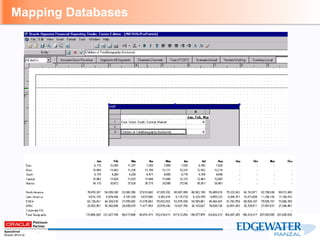 Smart View and Financial Reporting Training | PDF