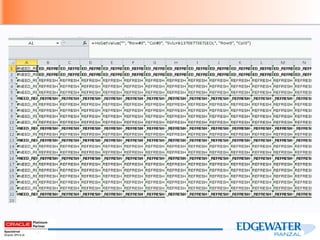 Smart View and Financial Reporting Training | PDF