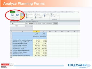 Analyze Planning Forms

 