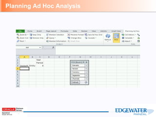 Planning Ad Hoc Analysis

 