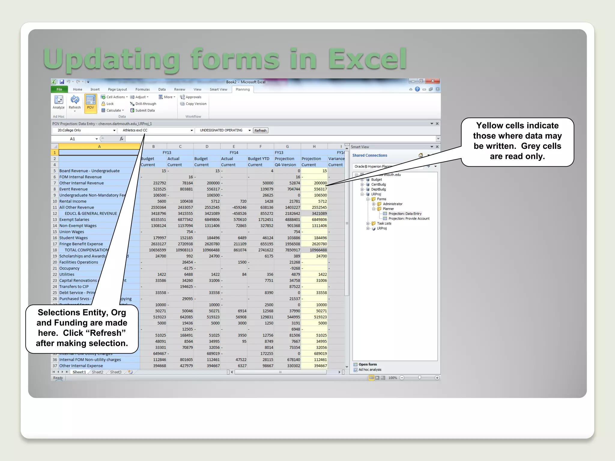 Updating forms in Excel
15
Selections Entity, Org
and Funding are made
here. Click “Refresh”
after making selection.
Yellow cells indicate
those where data may
be written. Grey cells
are read only.
 
