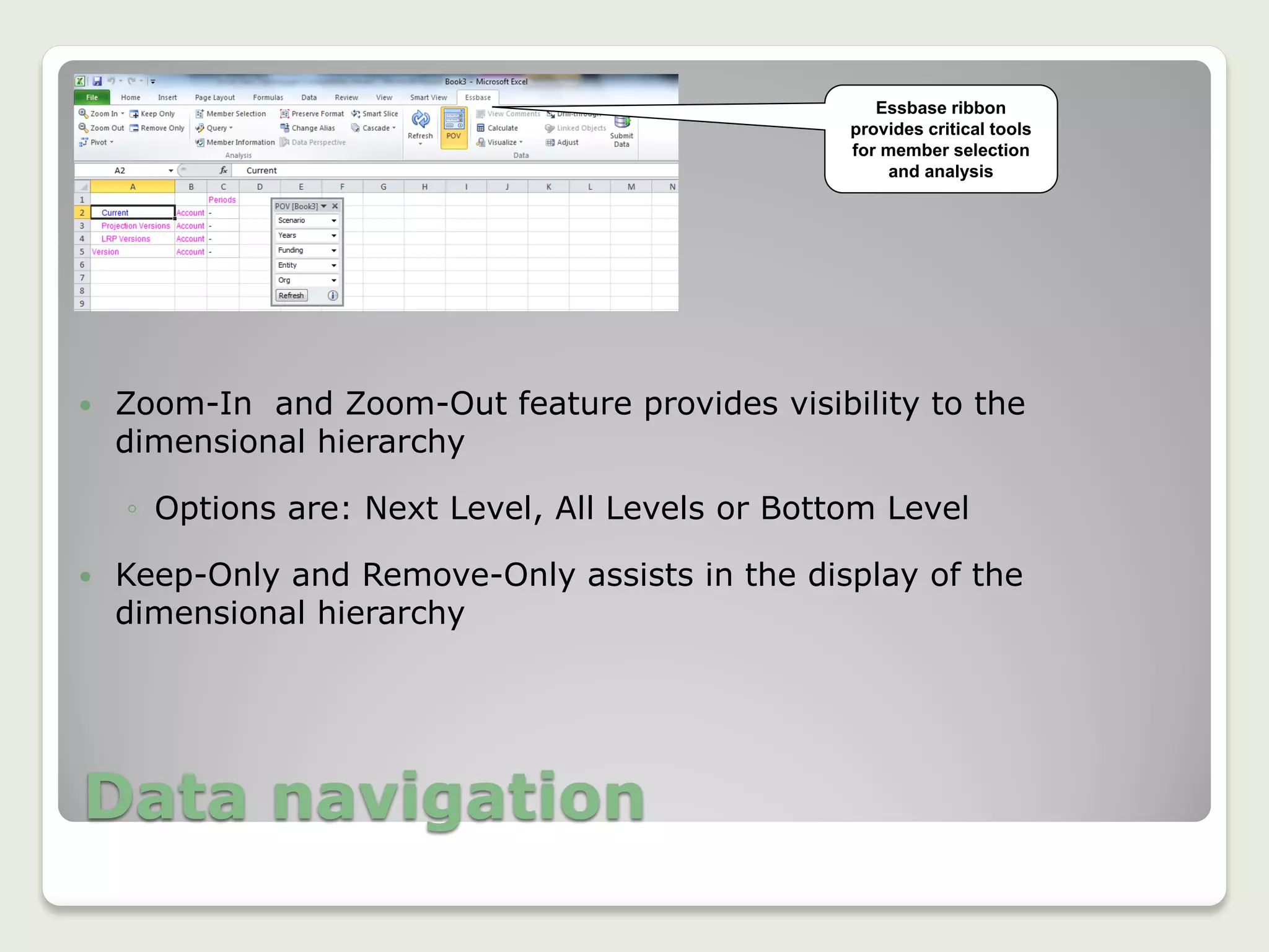 Data navigation
 Zoom-In and Zoom-Out feature provides visibility to the
dimensional hierarchy
◦ Options are: Next Level, All Levels or Bottom Level
 Keep-Only and Remove-Only assists in the display of the
dimensional hierarchy
Essbase ribbon
provides critical tools
for member selection
and analysis
 