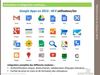 Innovation et intégration continues …




                                                                                           PRÉSENTATION DE GOOGLE APPS
                               Google Apps en 2013 : 40 € utilisateur/an




          Intégration complète des différents modules :
          • Authentification unique, droits d’accès, collaboration d’équipes étendues, …
          • Facilité de prise en main et de formation des utilisateurs
Smartview : Conseil, Expertise & Formation          14
 
