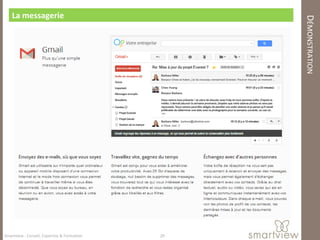 La messagerie




                                                  DÉMONSTRATION
Smartview : Conseil, Expertise & Formation   20
 