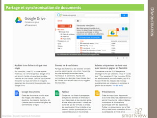Partage et synchronisation de documents




                                                  DÉMONSTRATION
Smartview : Conseil, Expertise & Formation   22
 