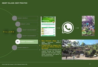 18
SMART VILLAGE- BEST PRACTICE
SMART PEOPLE
SMART LIVING
SMART ENVIRONMENT
SMART GOVERNMENT
SMART ECONOMICS
SMART MOBILITY
P I L L A R S
01
02
03
04
05
06
1. West Detusoko village has a
digital economic platform,
dapurkita.com.
2. It makes easy for villagers who
want to buy without coming to
the market.
3. The product which selected will be
ordered through the Whatsapp
application then Bumdes (village-
owned enterprise) will deliver to
the customer's home.
Source: Solar Feed. January 12, 2012. Retrieved February, 2021.
 