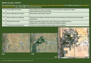 SMART VILLAGE- CONCEPT
9
The fundamental idea of a smart village is to gather local area endeavors and strength of individuals from different streams and coordinate it
with data innovation to give advantages to the country local area.
S Social, skilled and simple. Zero tolerance for caste and creed and no discrimination on gender and religion.
Skilled simple living and high thinking.
M Moral, methodical and modern Moral values using modern methods.
A Aware, adaptive and adjusting Awareness about global, social and economic issues adaptive and adjusting the fast changing
environment.
R Responsive and ready Ready to generate all resources for self -sufficiency and self-governance.
Responsive for co-operative movements and collective wisdom.
T Techno savvy and transparent Techno for IT and transparent mobile usage harmonic relations.
2003 2007
2012
Source: Smart Villages Initiative (Trinity College Cambridge). Retrieved February, 2021.
 