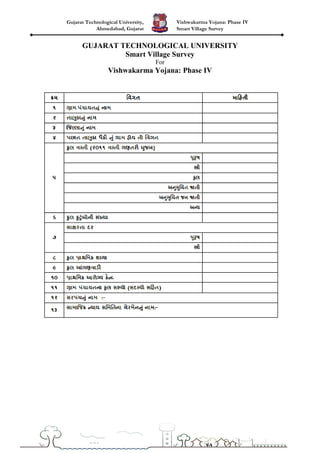 Vishwakarma Yojana: Phase IV
Smart Village Survey
Gujarat Technological University,
Ahmedabad, Gujarat
GUJARAT TECHNOLOGICAL UNIVERSITY
Smart Village Survey
For
Vishwakarma Yojana: Phase IV
 