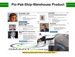 Pic-Pak-Ship-Warehouse Product
 