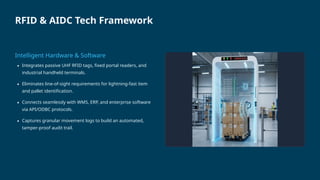 Intelligent Hardware & Software
Integrates passive UHF RFID tags, fixed portal readers, and
industrial handheld terminals.
Eliminates line-of-sight requirements for lightning-fast item
and pallet identification.
Connects seamlessly with WMS, ERP, and enterprise software
via API/ODBC protocols.
Captures granular movement logs to build an automated,
tamper-proof audit trail.
•
•
•
•
RFID & AIDC Tech Framework
 