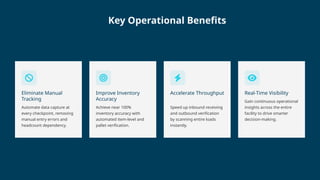 Eliminate Manual
Tracking
Automate data capture at
every checkpoint, removing
manual entry errors and
headcount dependency.
Improve Inventory
Accuracy
Achieve near 100%
inventory accuracy with
automated item-level and
pallet verification.
Accelerate Throughput
Speed up inbound receiving
and outbound verification
by scanning entire loads
instantly.
Real-Time Visibility
Gain continuous operational
insights across the entire
facility to drive smarter
decision-making.
Key Operational Benefits
 