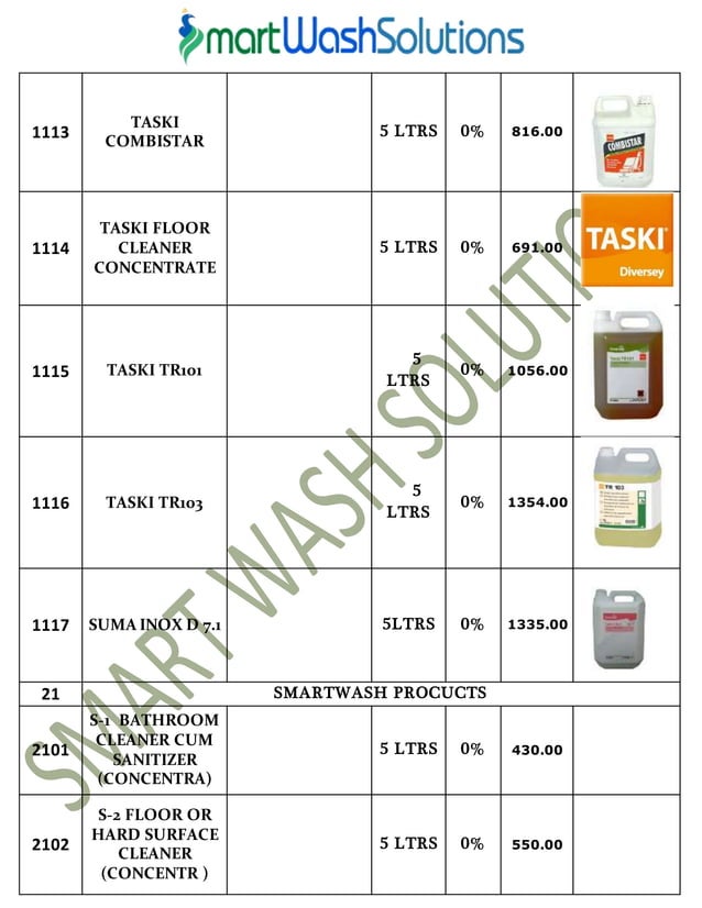 Cleaning Chemicals Price List Pdf