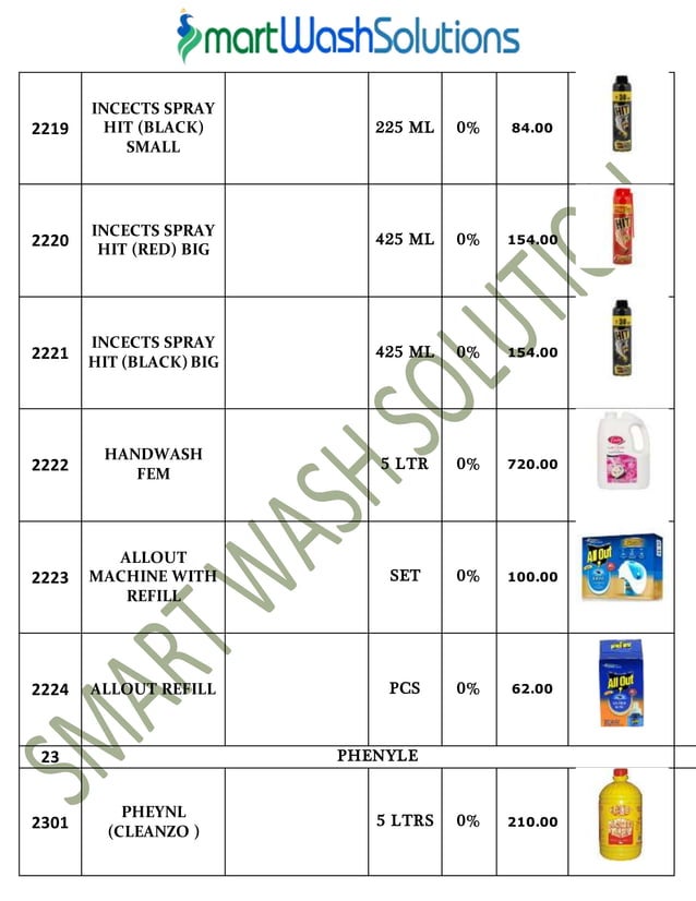 Housekeeping Products & Material and Cleaning Chemicals Price List