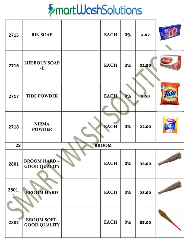 Housekeeping Products & Material and Cleaning Chemicals Price List