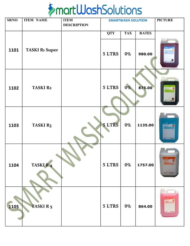 Housekeeping Products & Material and Cleaning Chemicals Price List