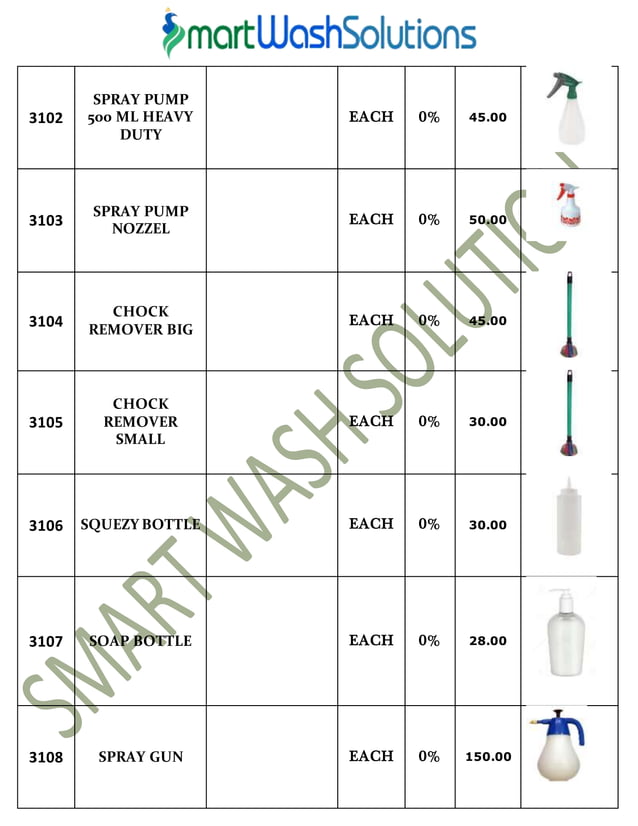 Housekeeping Products & Material and Cleaning Chemicals Price List