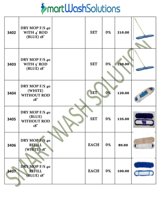 Housekeeping Products & Material and Cleaning Chemicals Price List