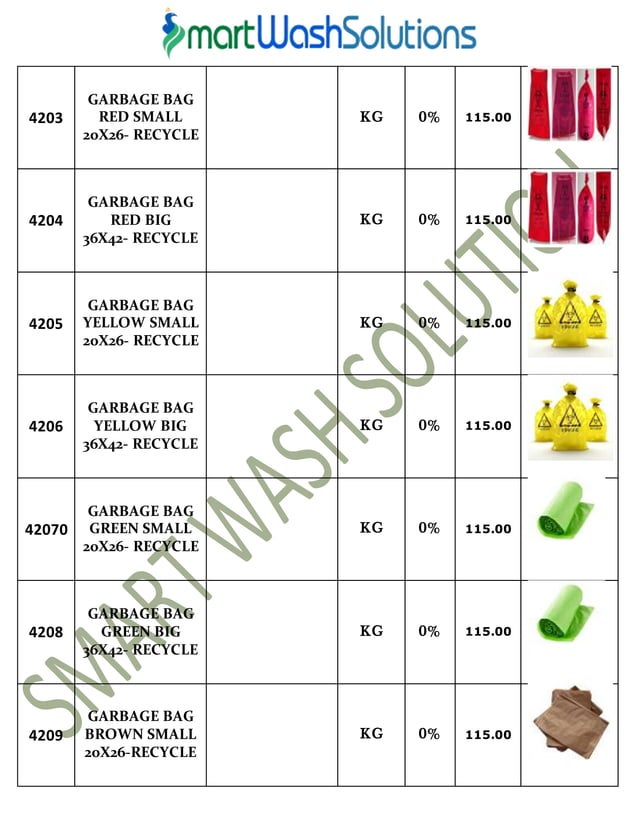Housekeeping Products & Material and Cleaning Chemicals Price List