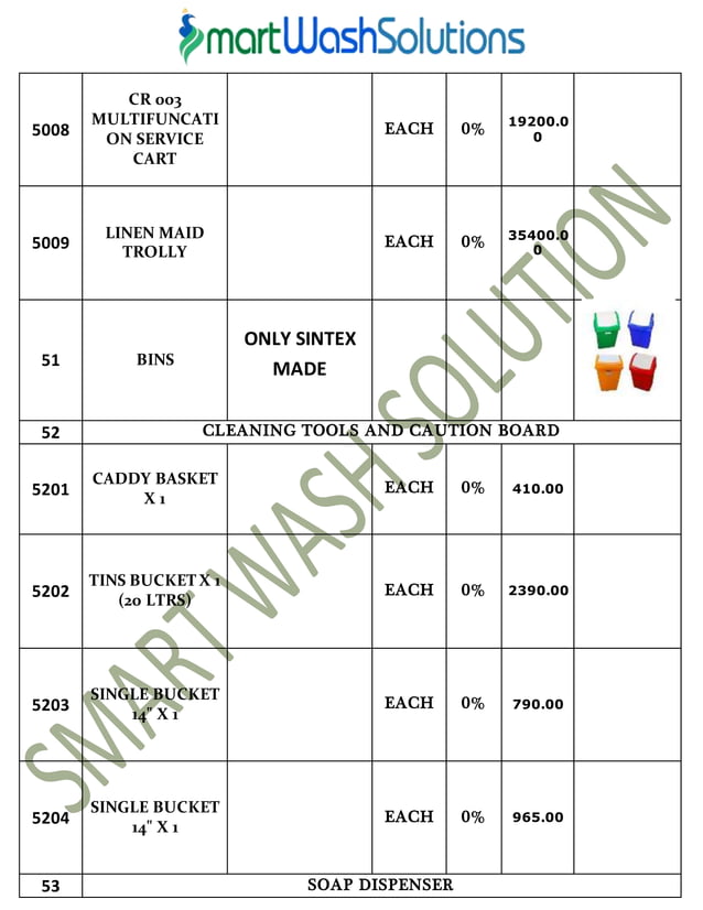 Housekeeping Products & Material and Cleaning Chemicals Price List