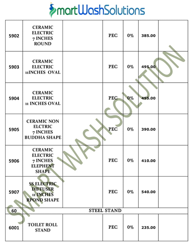 Housekeeping Products & Material and Cleaning Chemicals Price List