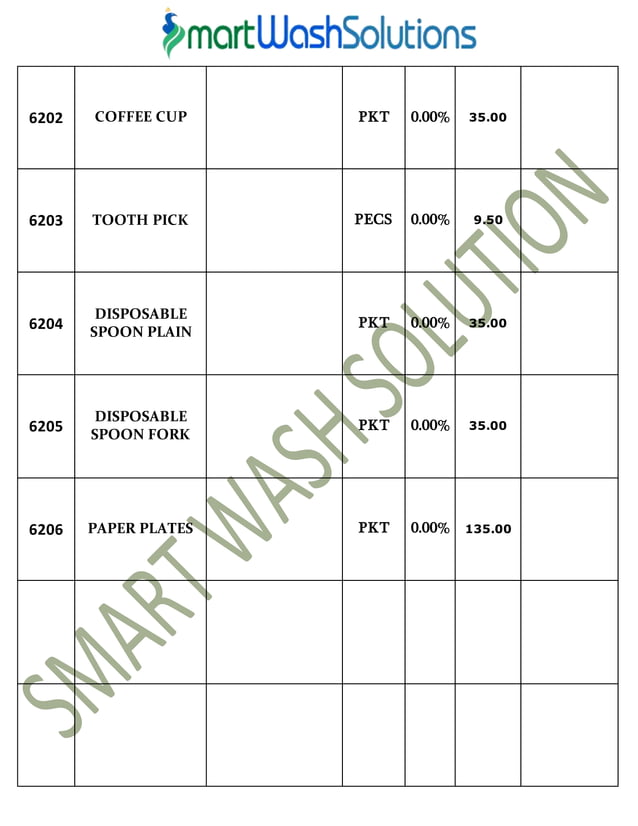 Housekeeping Products & Material and Cleaning Chemicals Price List
