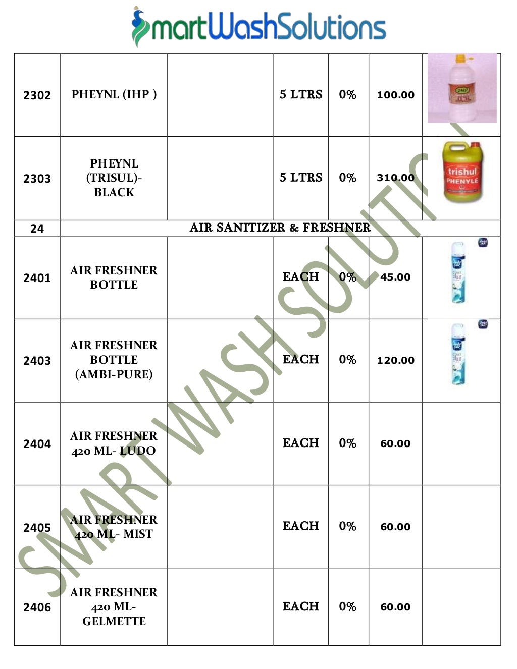 housekeeping-products-material-and-cleaning-chemicals-price-list