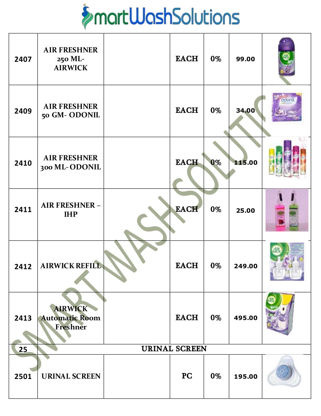 Housekeeping Products & Material and Cleaning Chemicals Price List