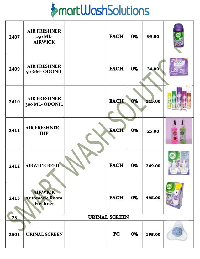 toilet cleaning materials list