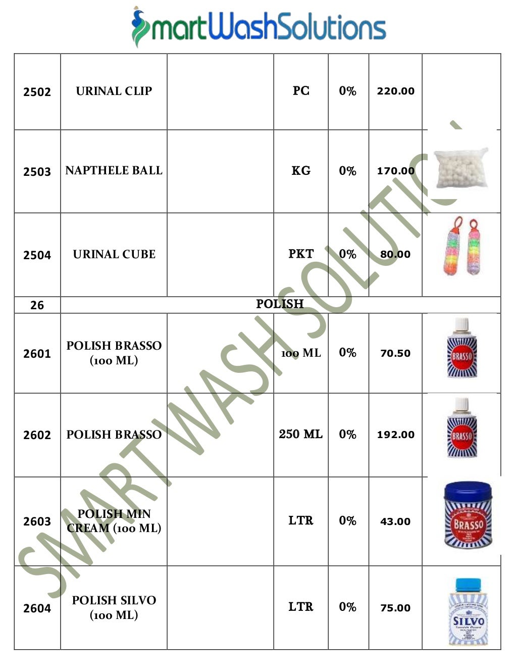 Housekeeping Products & Material and Cleaning Chemicals Price List