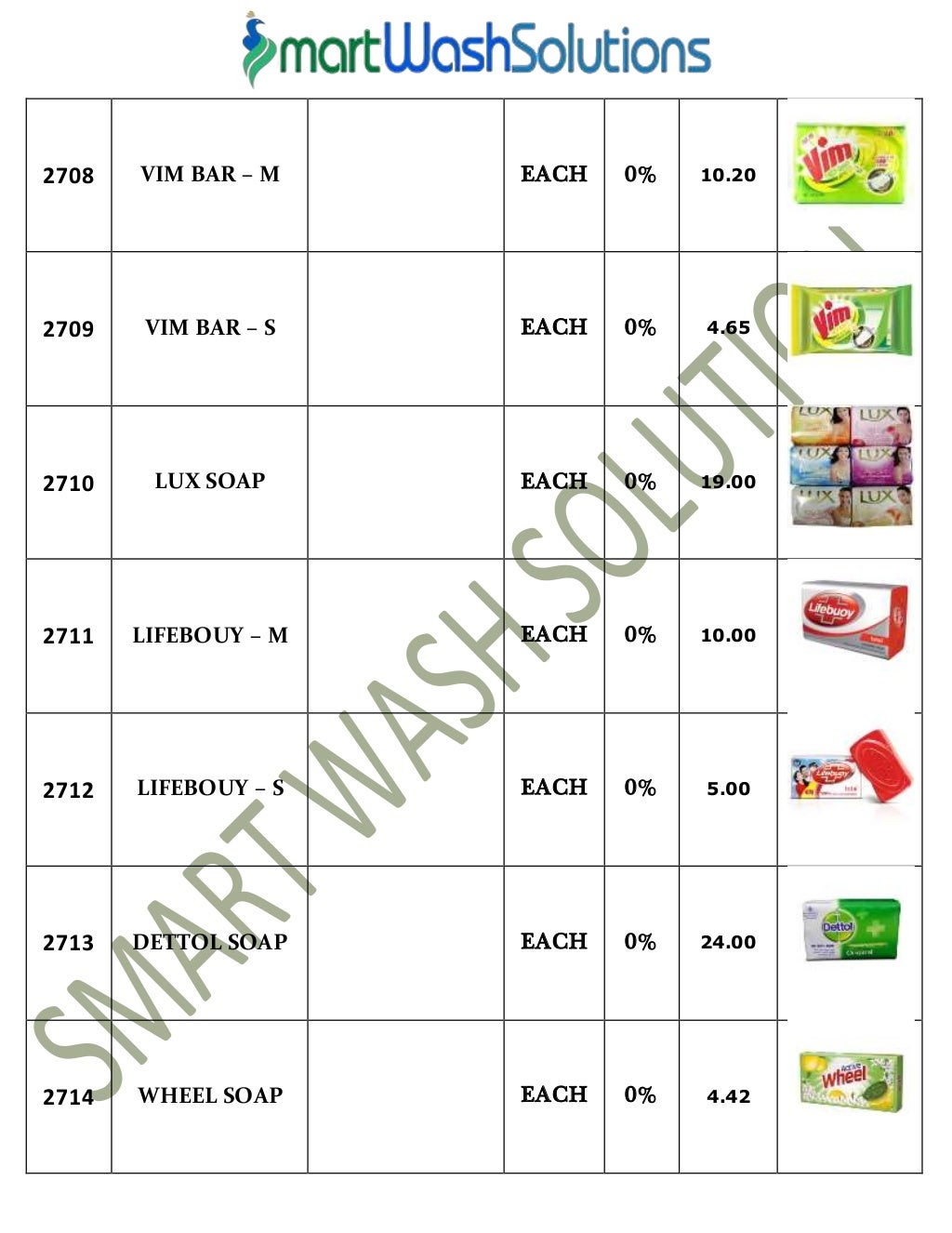 Housekeeping Products & Material and Cleaning Chemicals Price List