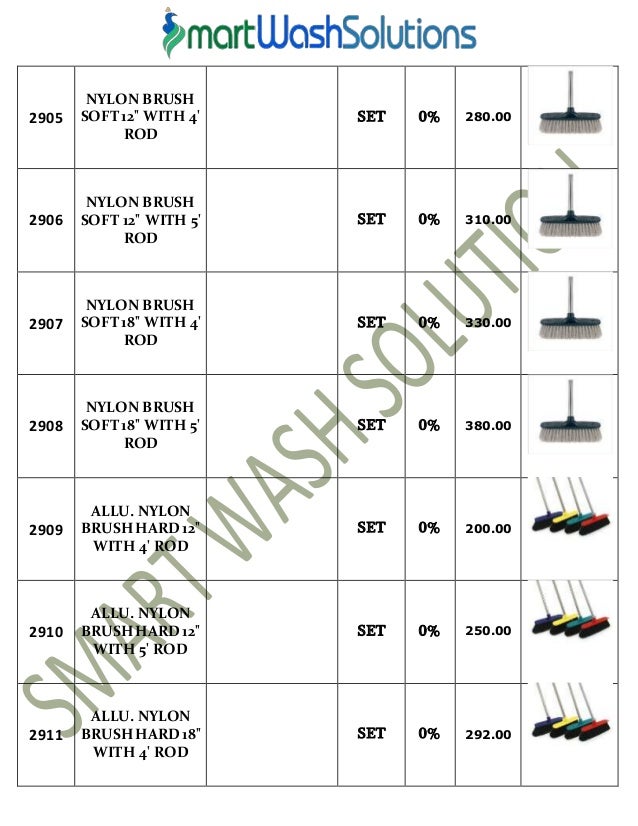 toilet cleaning materials list