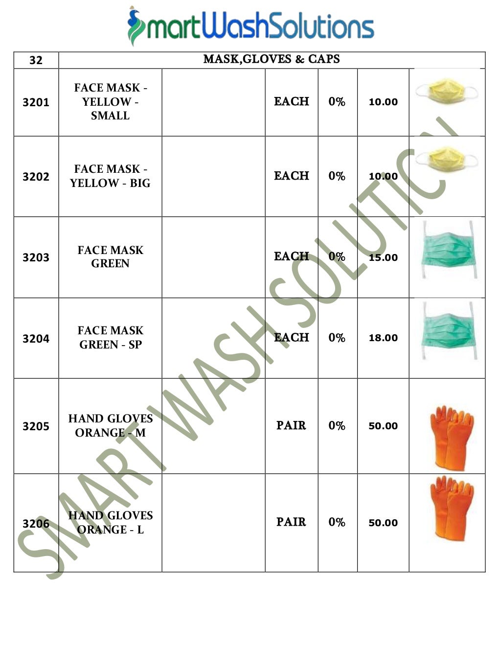 Housekeeping Products & Material and Cleaning Chemicals Price List