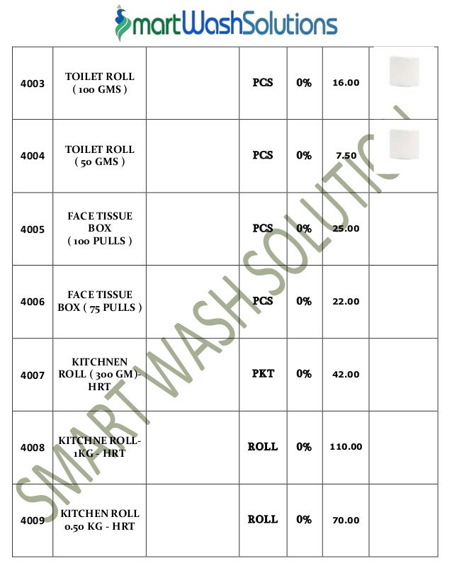 toilet cleaning materials list