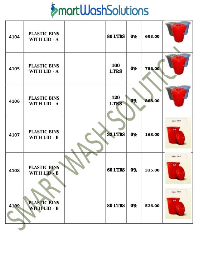 Housekeeping Products & Material and Cleaning Chemicals Price List