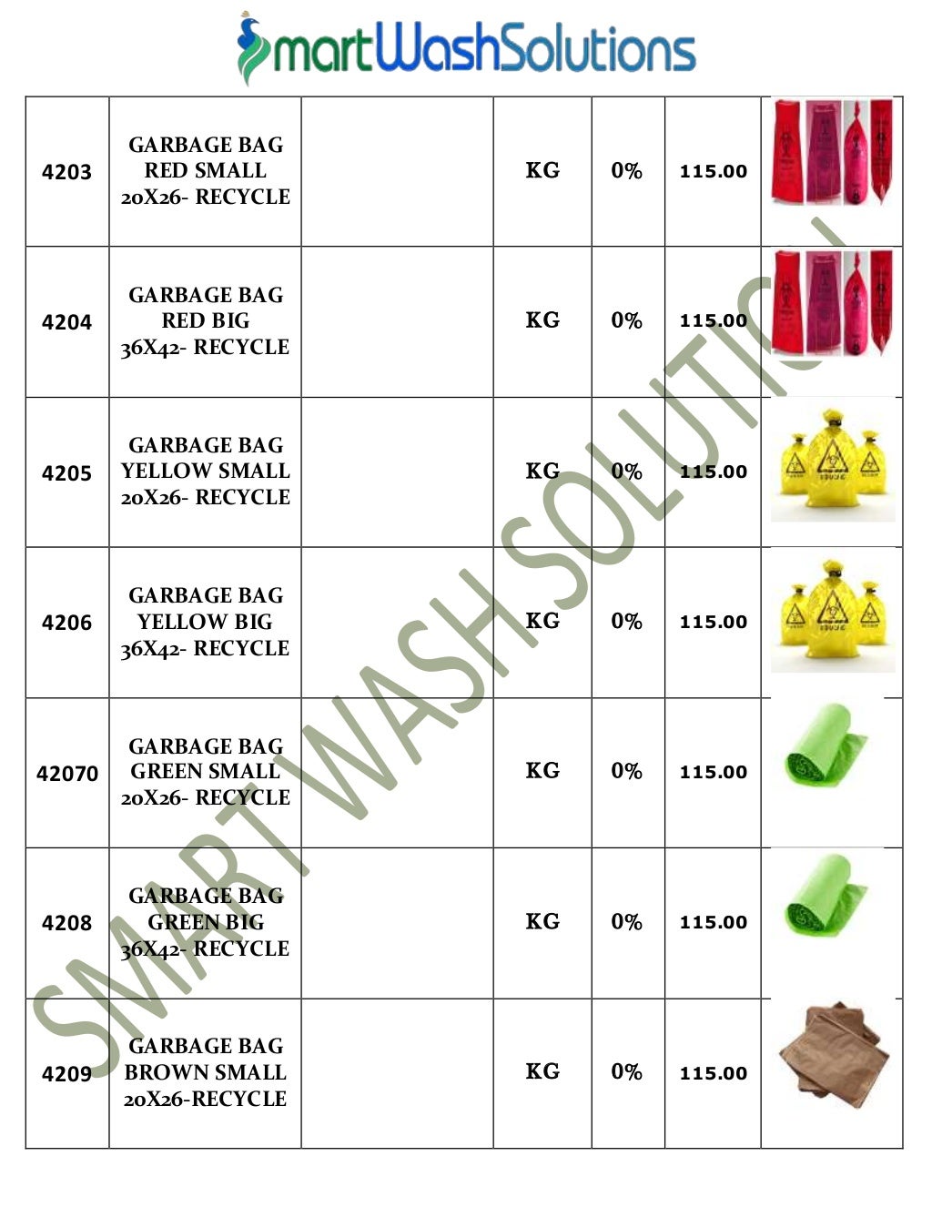 Housekeeping Products & Material and Cleaning Chemicals Price List